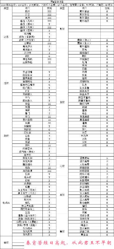 郡主s沈阳 第3张